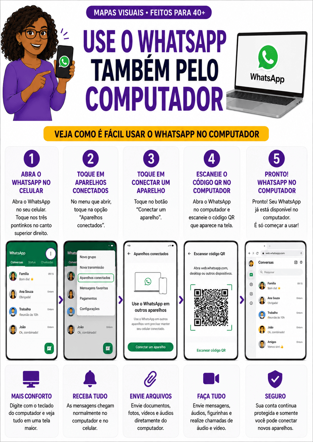 Use o WhatsApp também pelo computador