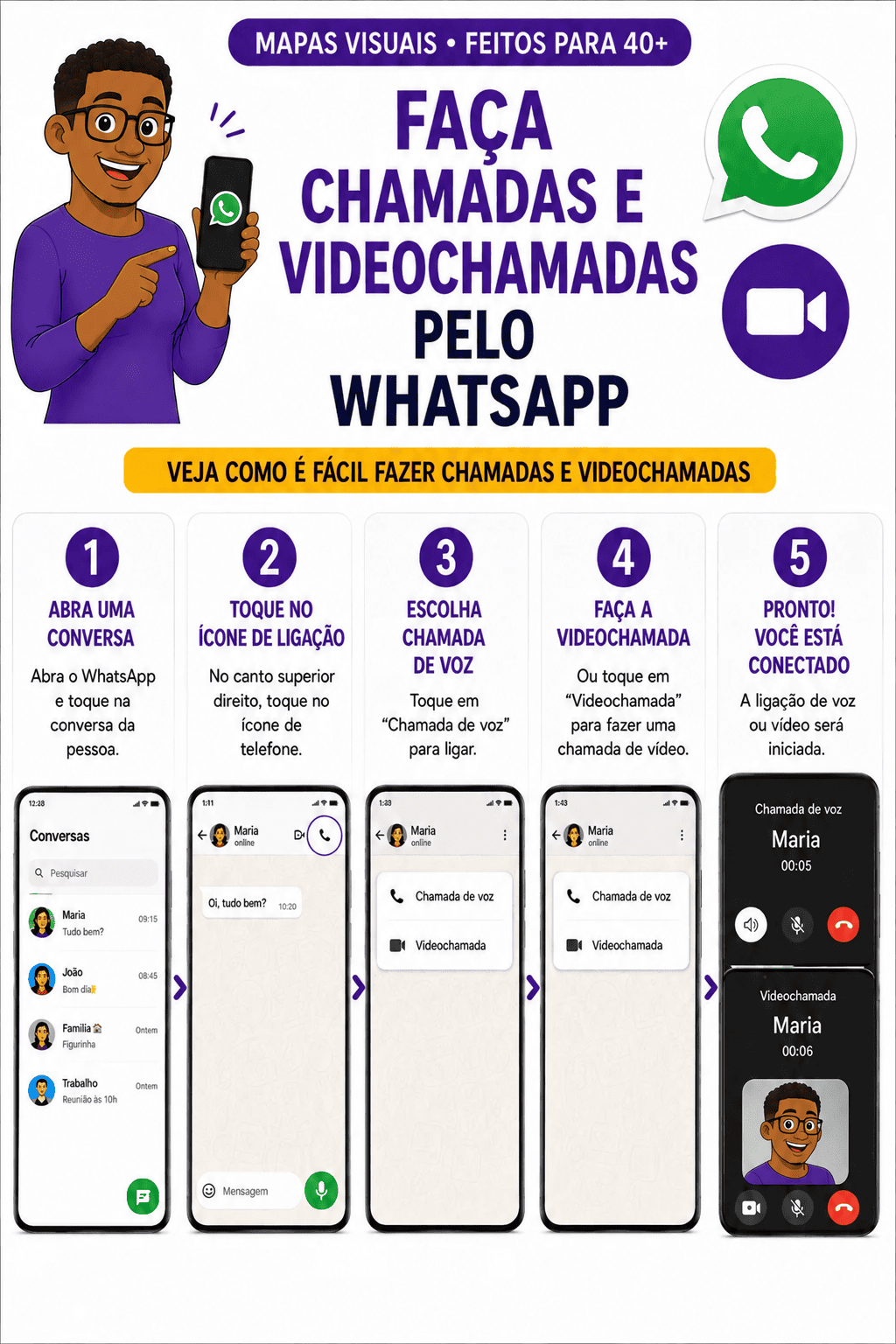 Faça chamadas e videochamadas pelo WhatsApp