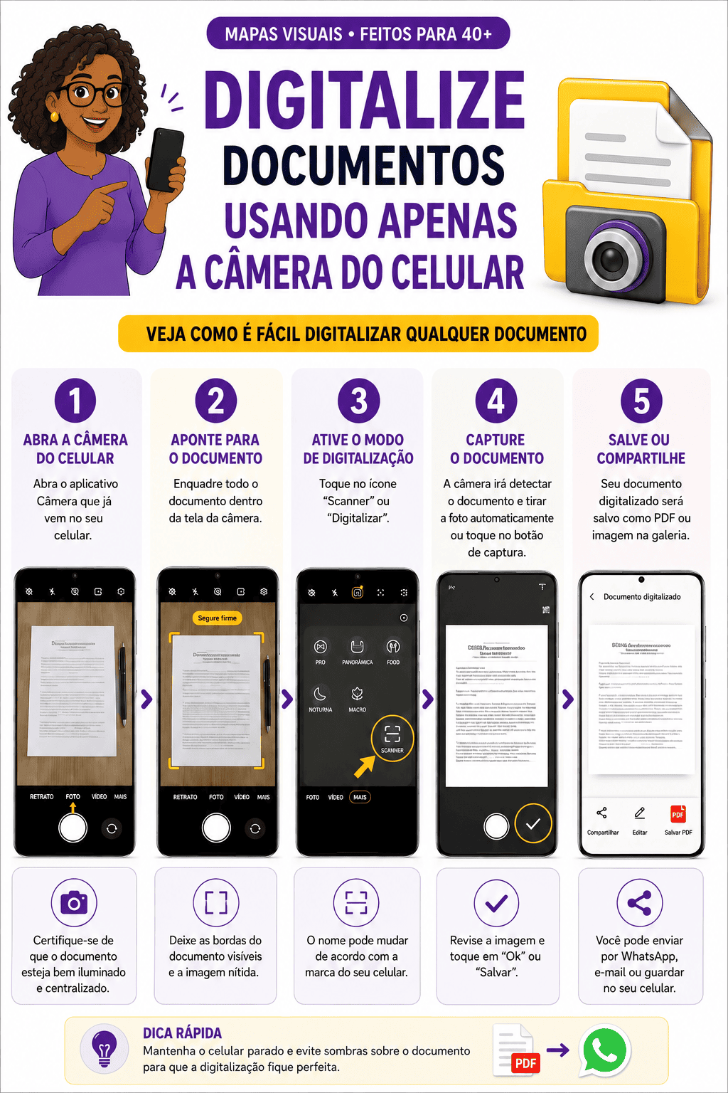 Digitalize documentos usando apenas a câmera do celular