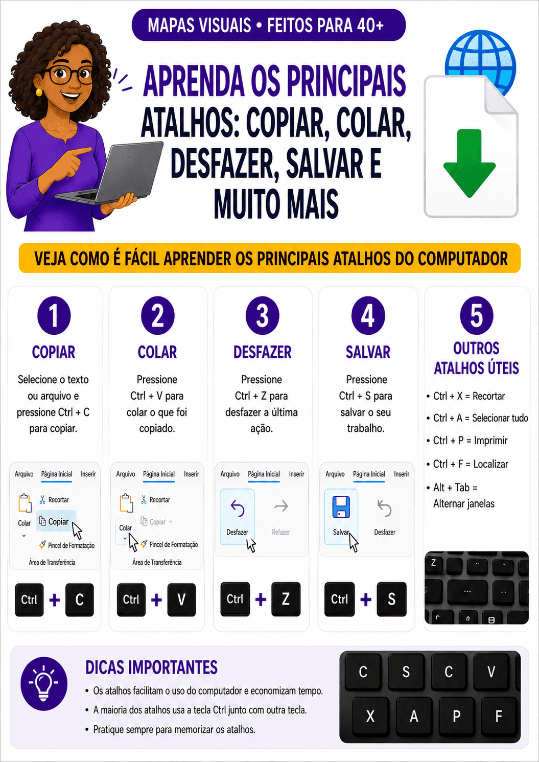 Aprenda atalhos: copiar, colar, desfazer e salvar