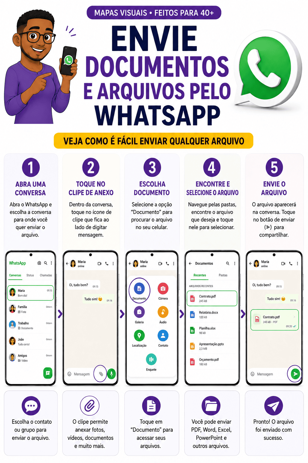 Envie documentos e arquivos pelo WhatsApp
