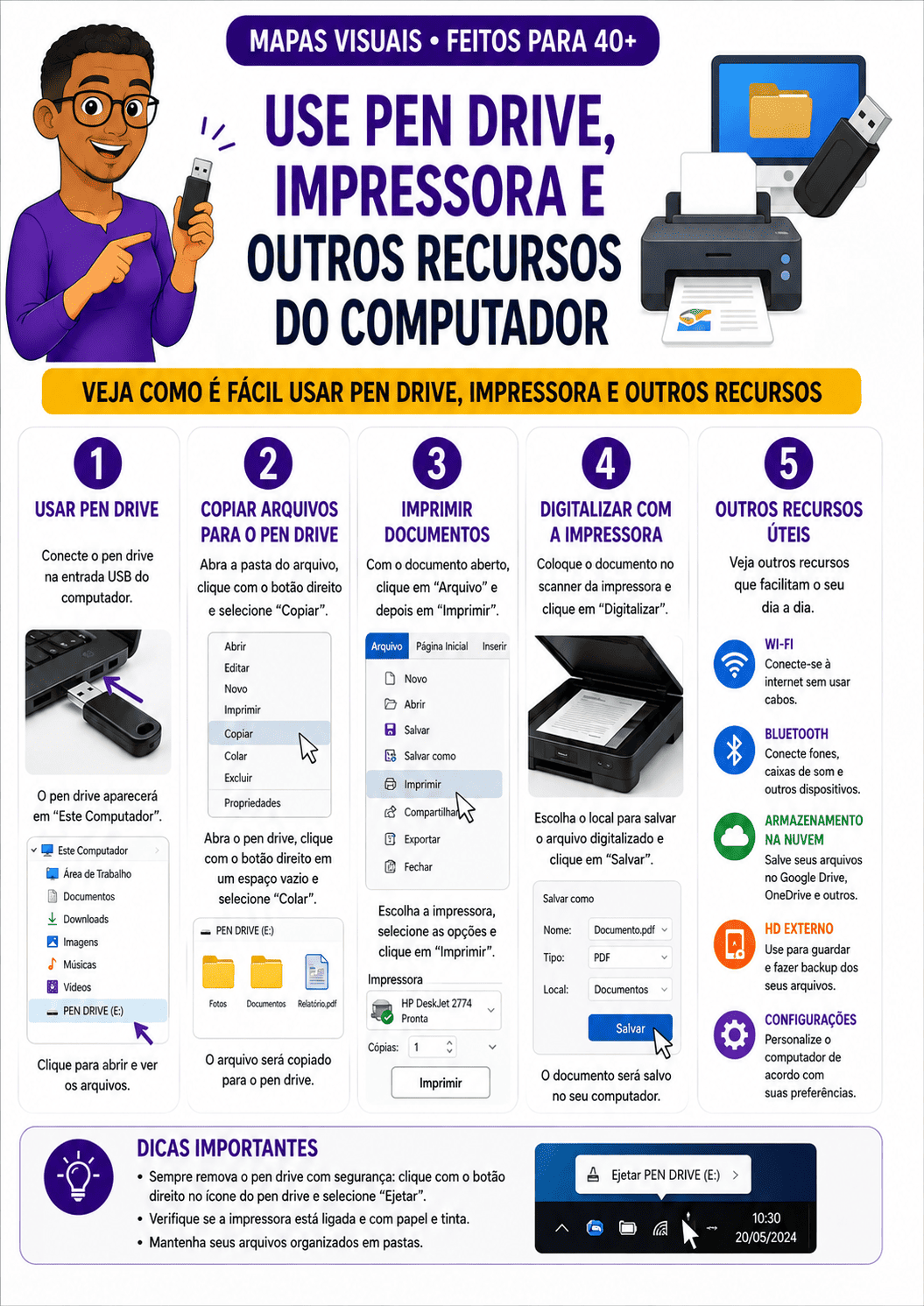 Use pen drive, impressora e outros recursos