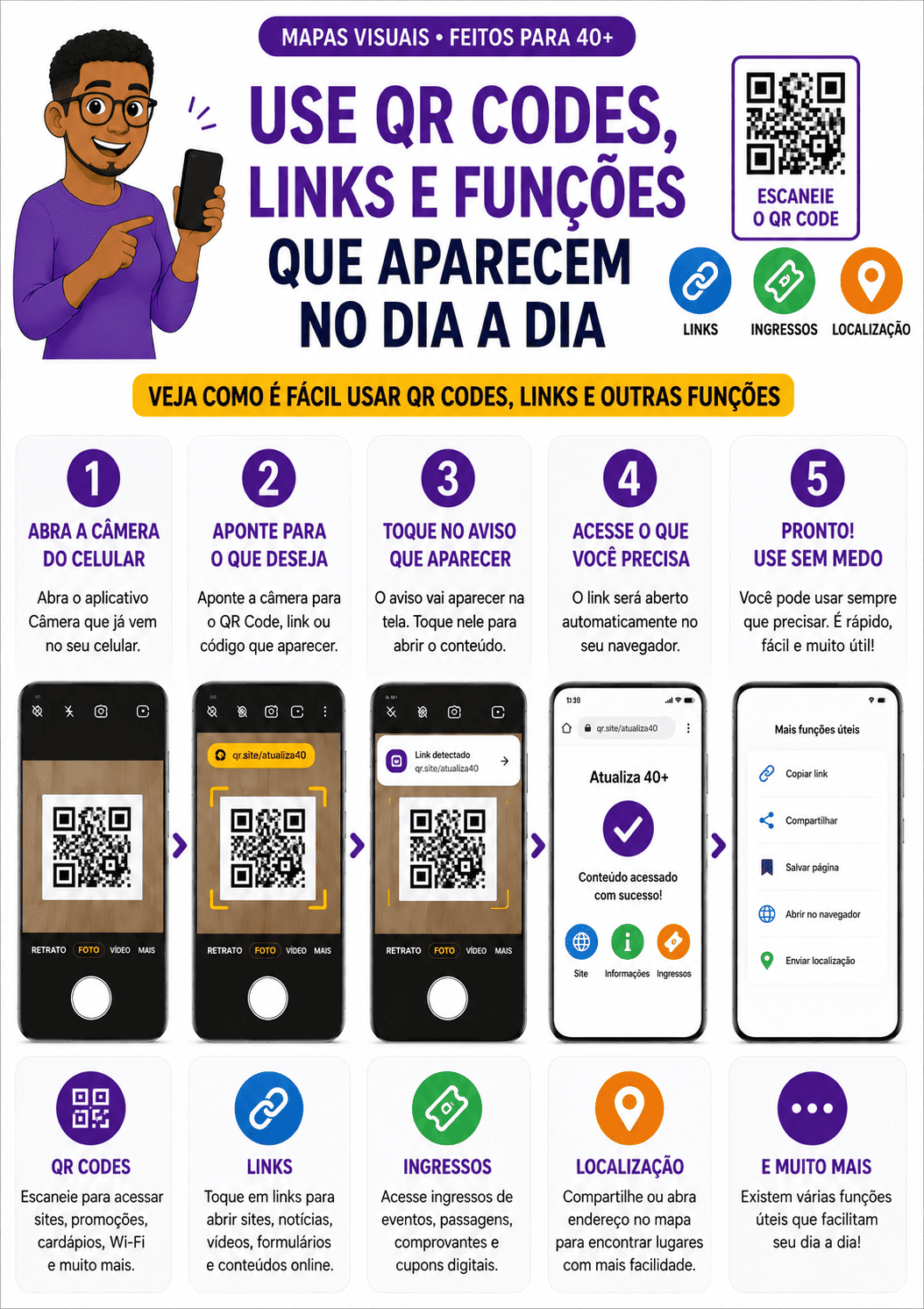 Use QR Codes, links e funções que aparecem no dia a dia