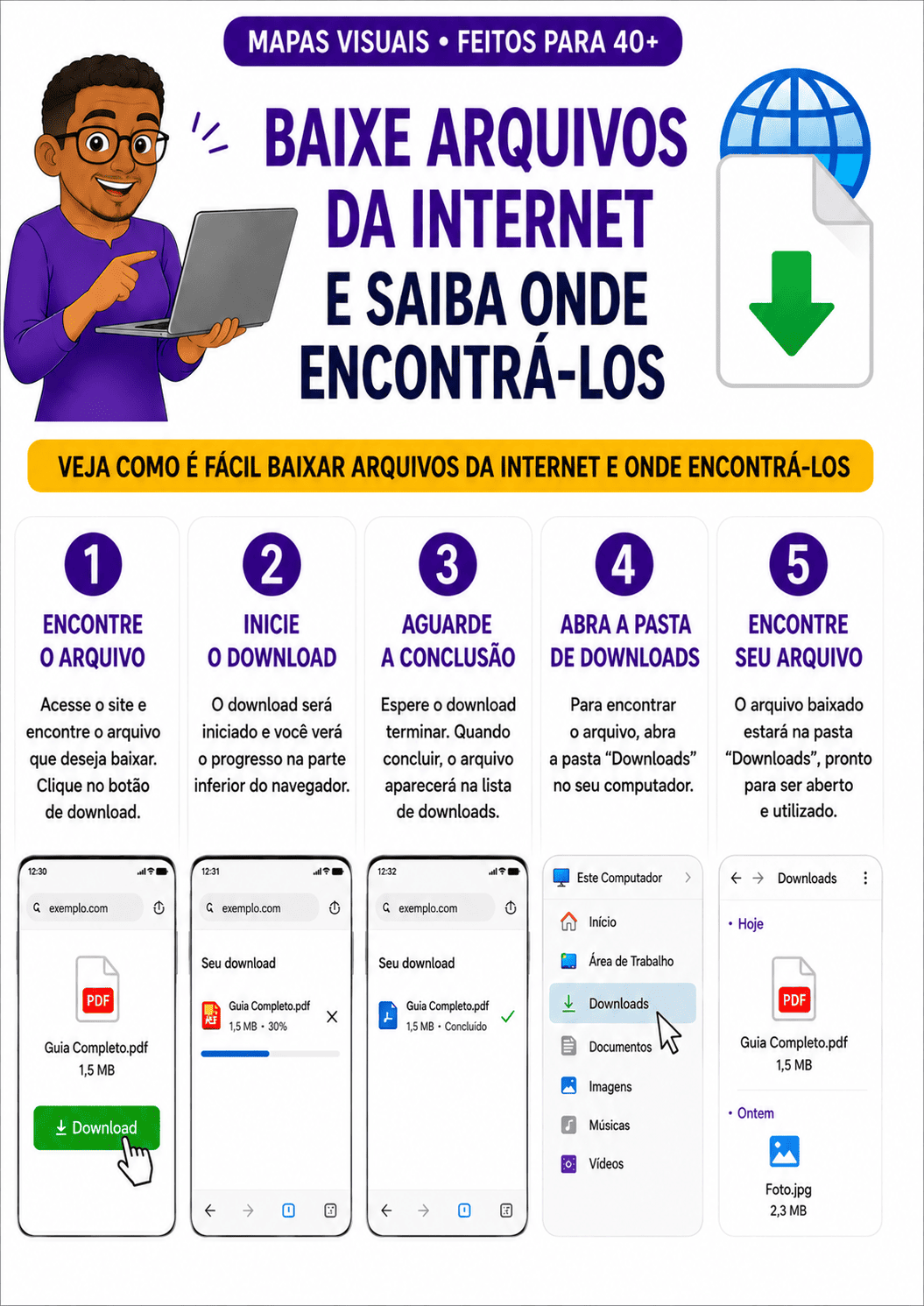 Baixe arquivos da internet e saiba onde encontrá-los